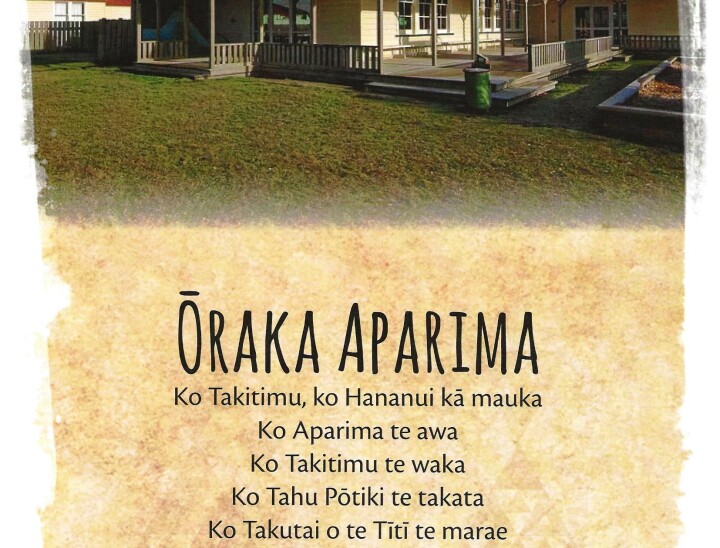 Pepeha Kai Tahu Oraka Aparima